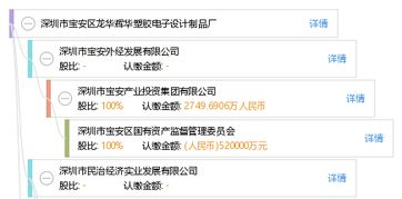 深圳市寶安區龍華輝華塑膠電子設計制品廠